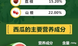 今日吃瓜每日大赛 吃瓜爆料短剧吃瓜爆料大赛每日聚集地,揭秘“今日吃瓜每日大赛”的吃瓜爆料短剧盛宴